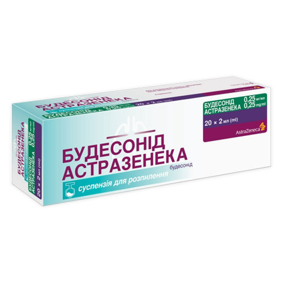 Будесонід Астразенека, суспензія для розпилення 0.25 мг/мл по 2 мл контейнер №20