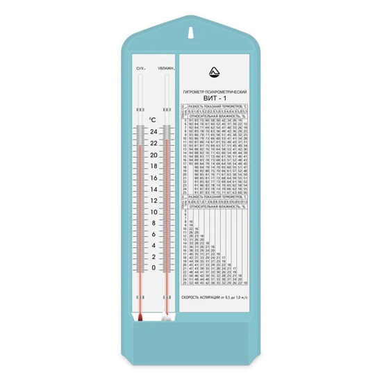 Гигрометр психрометричний ВІТ-1 для измерения влажности и температуры воздуха в помещении
